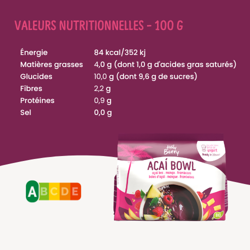 Açai Bowl met Mango & Framboos